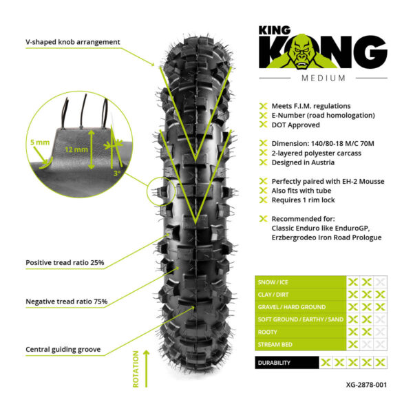 Reifen KING KONG